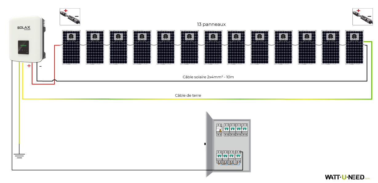 Kit 13 panneaux autoconsommation / réinjection 5000W sans stockage